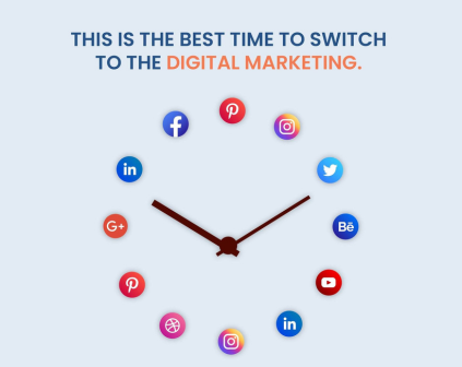 Social Media Marketing